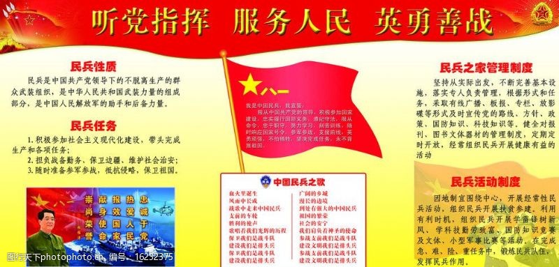 中国民兵之歌党建展板图片