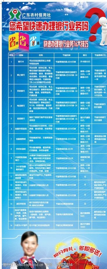 农业银行广东农村信用社业务X展板图片