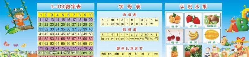 100数字表图片免费下载 100数字表素材 100数字表模板 图行天下素材网