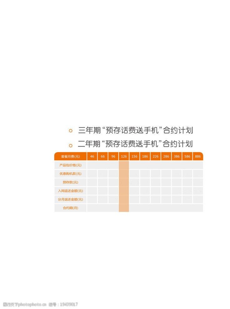联合国中国联通合约价格表已分层图片