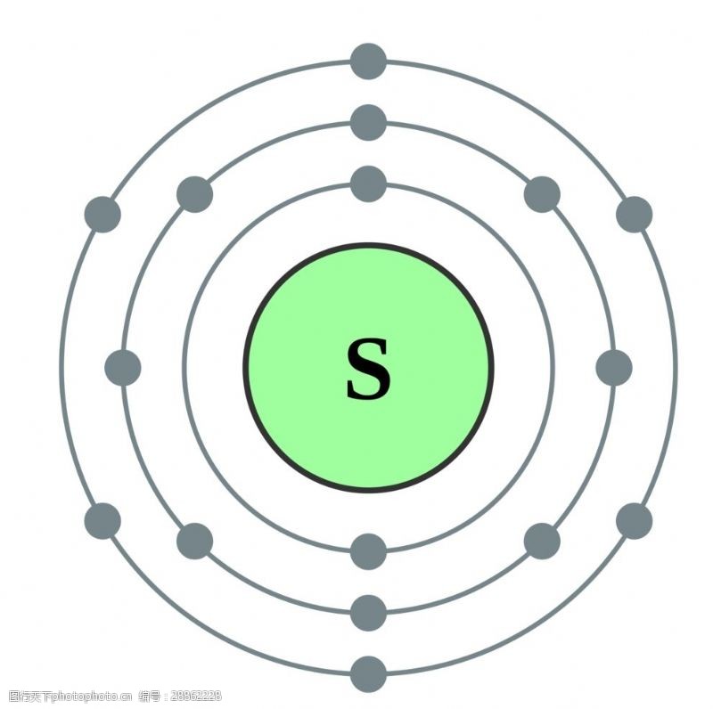 原子结构图片免费下载 原子结构素材 原子结构模板 图行天下素材网