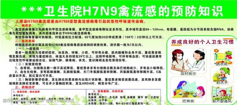 流感宣传H7N9预防知识图片