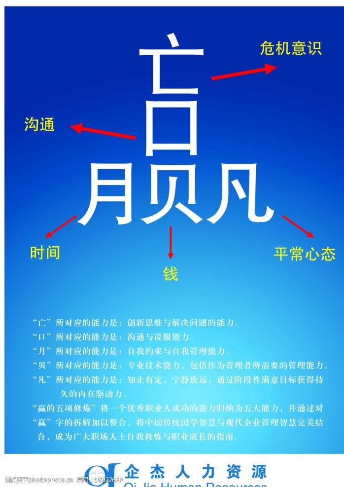 危机意识图片免费下载 危机意识素材 危机意识模板 图行天下素材网