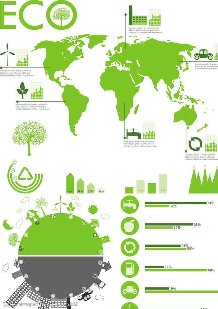 形态绿色环保统计图表