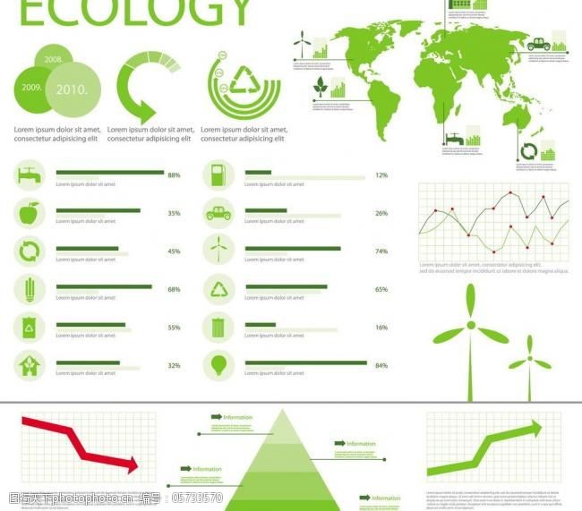 趋势绿色环保统计图表图片
