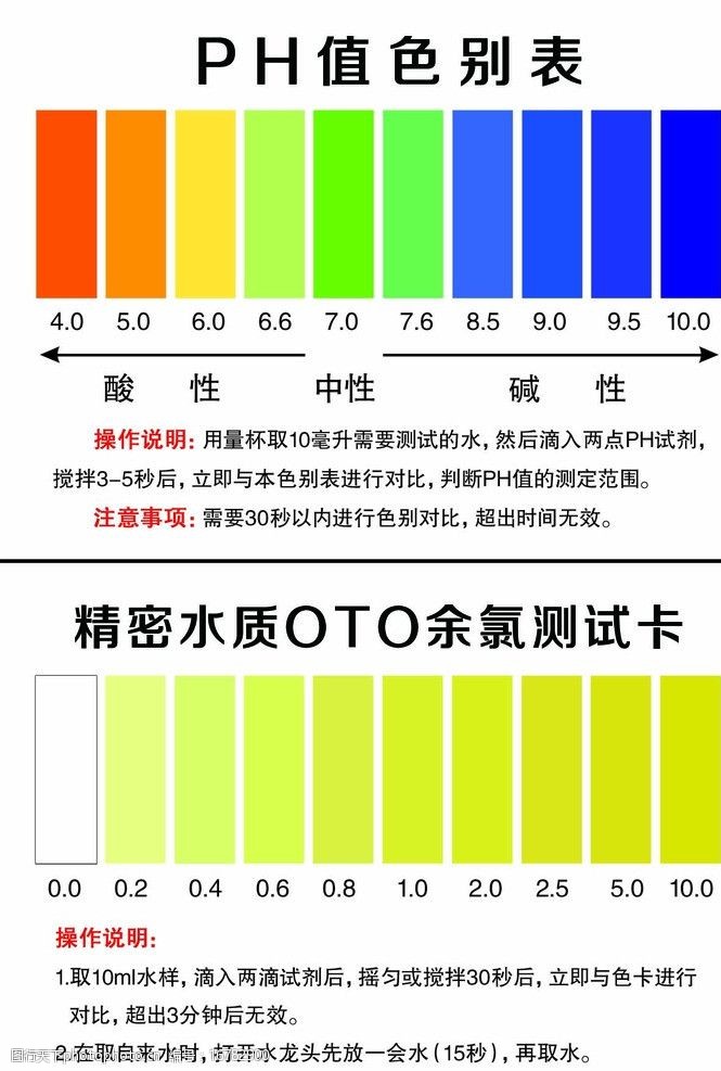 ph值色别表PH值OTO余氯测试图片