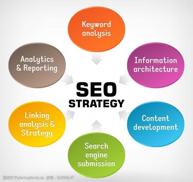 网络箭头seo图标图片