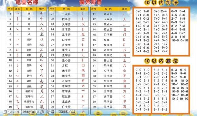 汉字部首学习汉字笔划部首练习图片